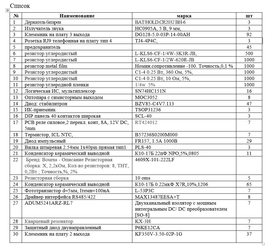 Радио товары - Aşgabat - img 4