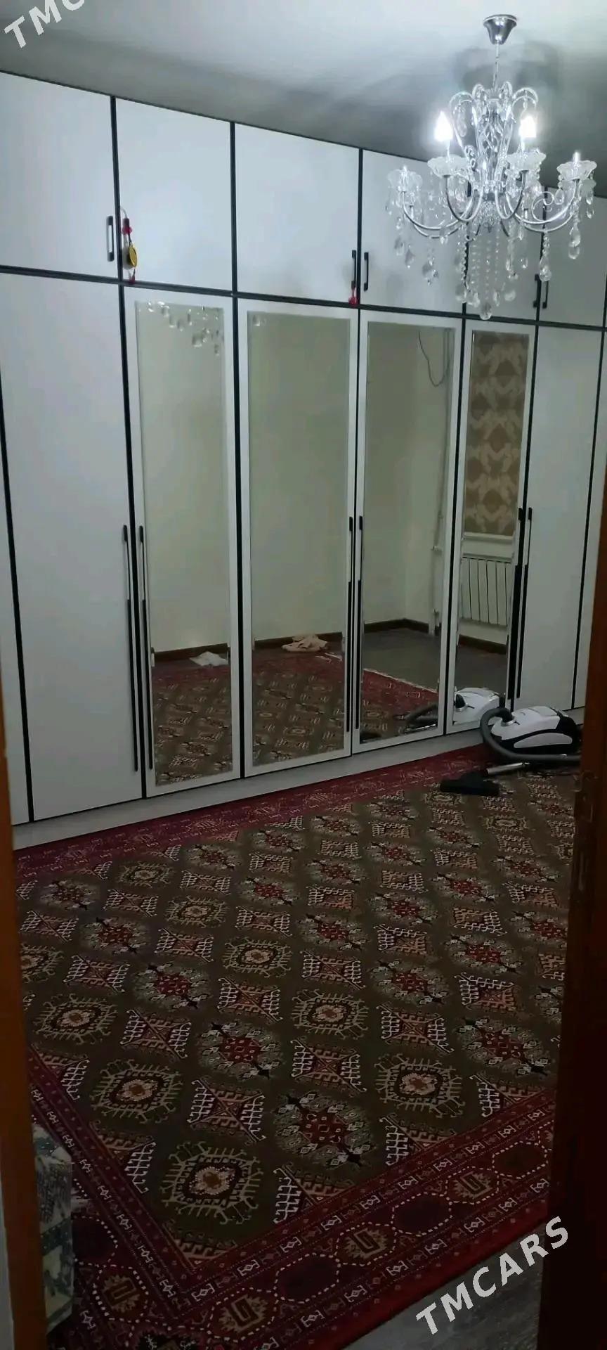 Arenda jay - Мир 7 - img 3