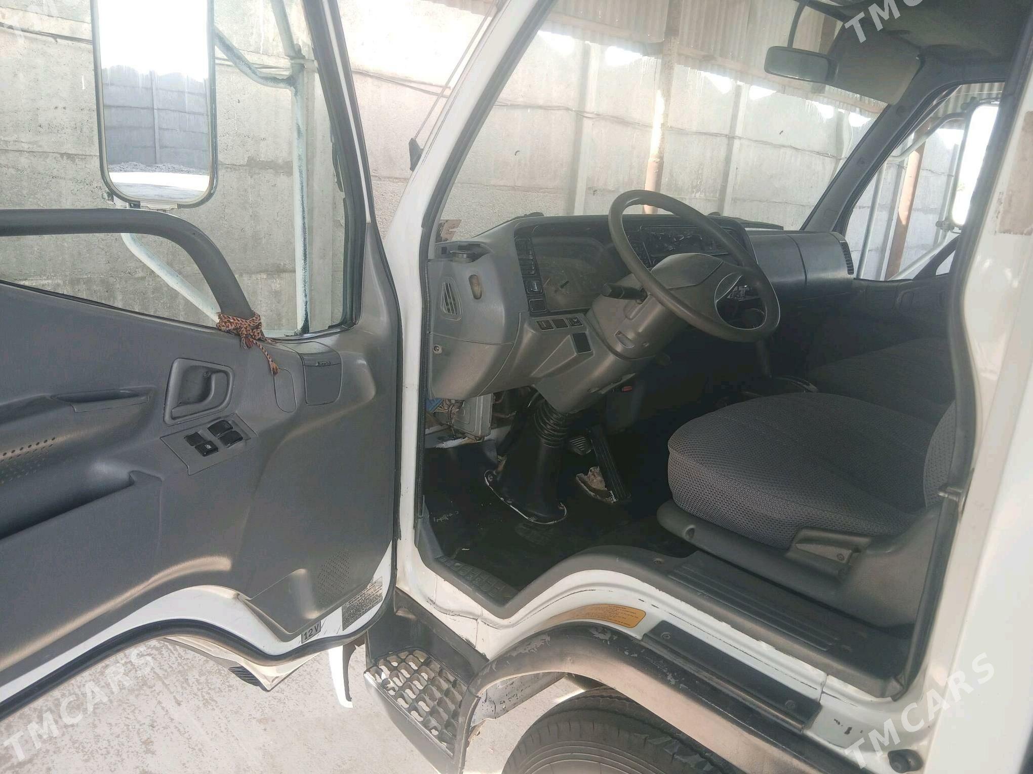 Mitsubishi Fuso 2004 - 225 000 TMT - Мары - img 2