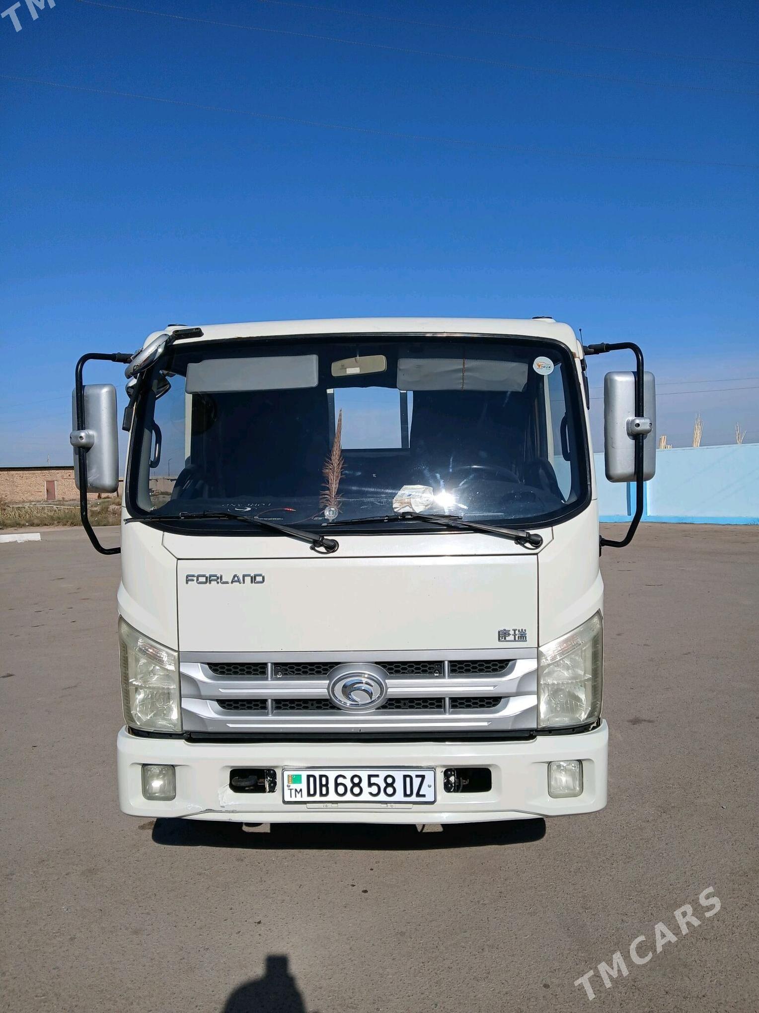Forland H2 2016 - 265 000 TMT - Губадаг - img 8