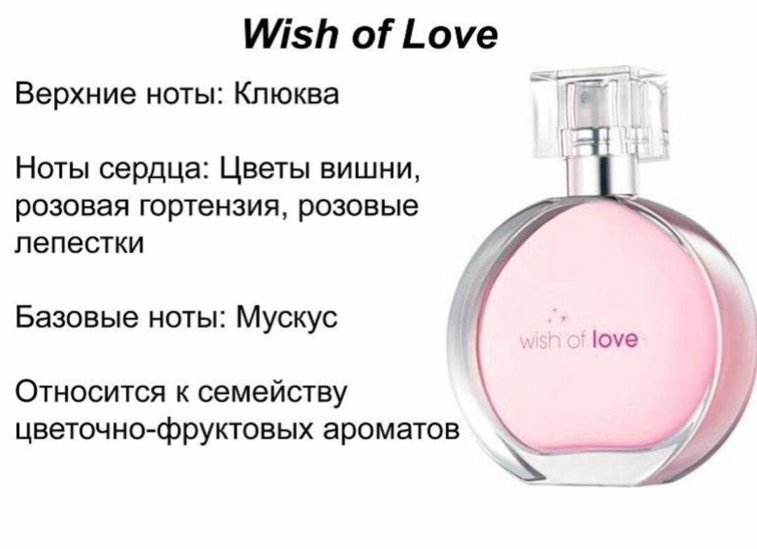 Духи AVON Wish Of Love (Turkey) - Арзув - img 1