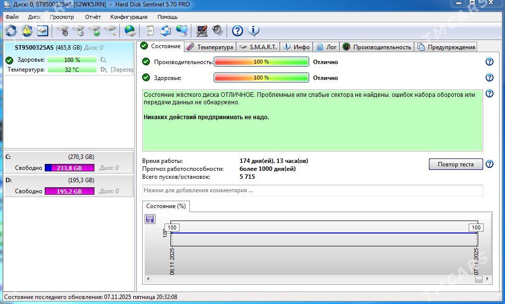 Acer Aspire E1 - Büzmeýin GRES - img 1