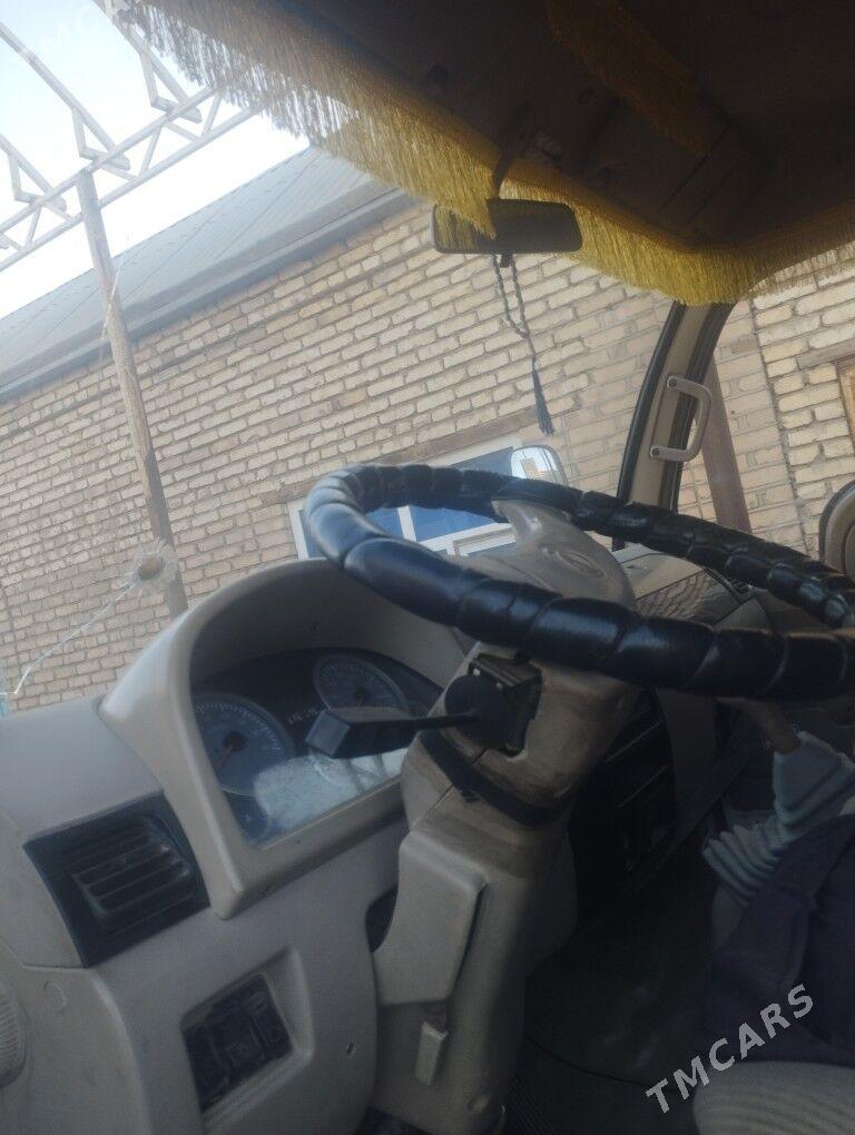 Mitsubishi Canter 2009 - 220 000 TMT - Мургап - img 2