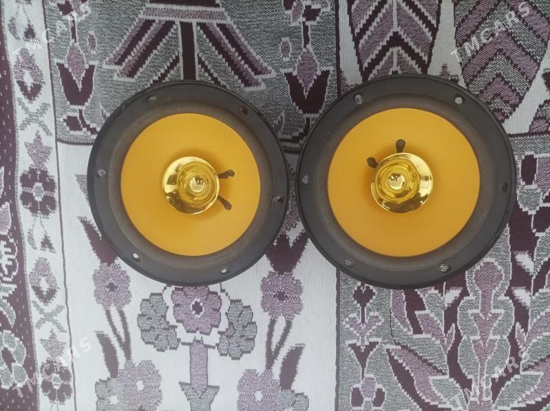 Kalonka - Гёкдепе - img 3