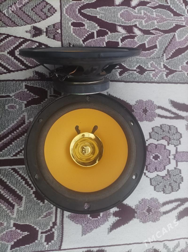 Kalonka - Гёкдепе - img 2