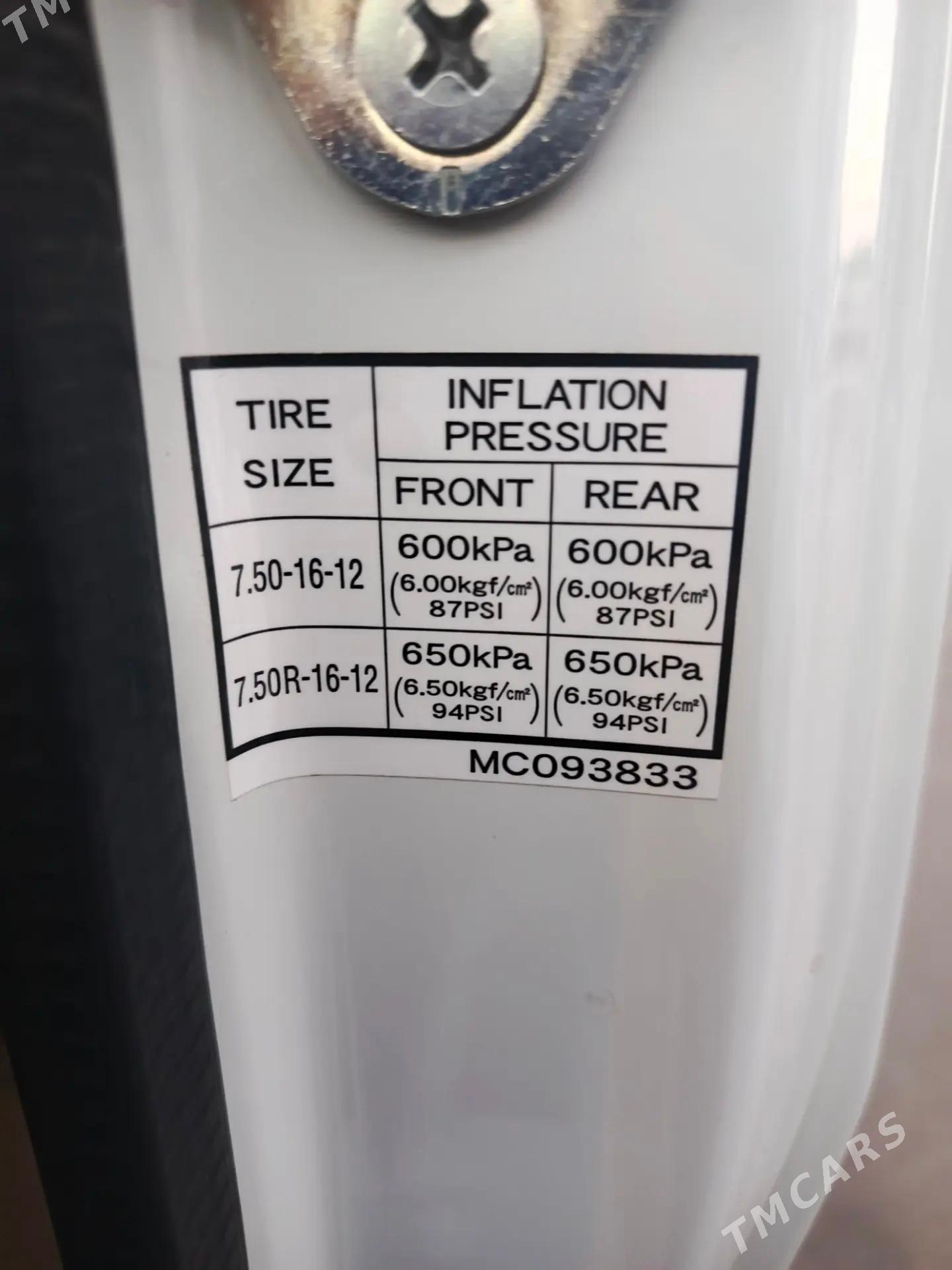 Mitsubishi Canter 2024 - 562 000 TMT - Ашхабад - img 3