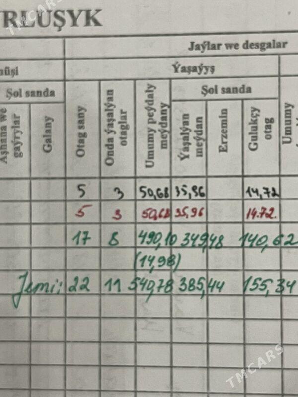 Jaý - Aşgabat - img 8