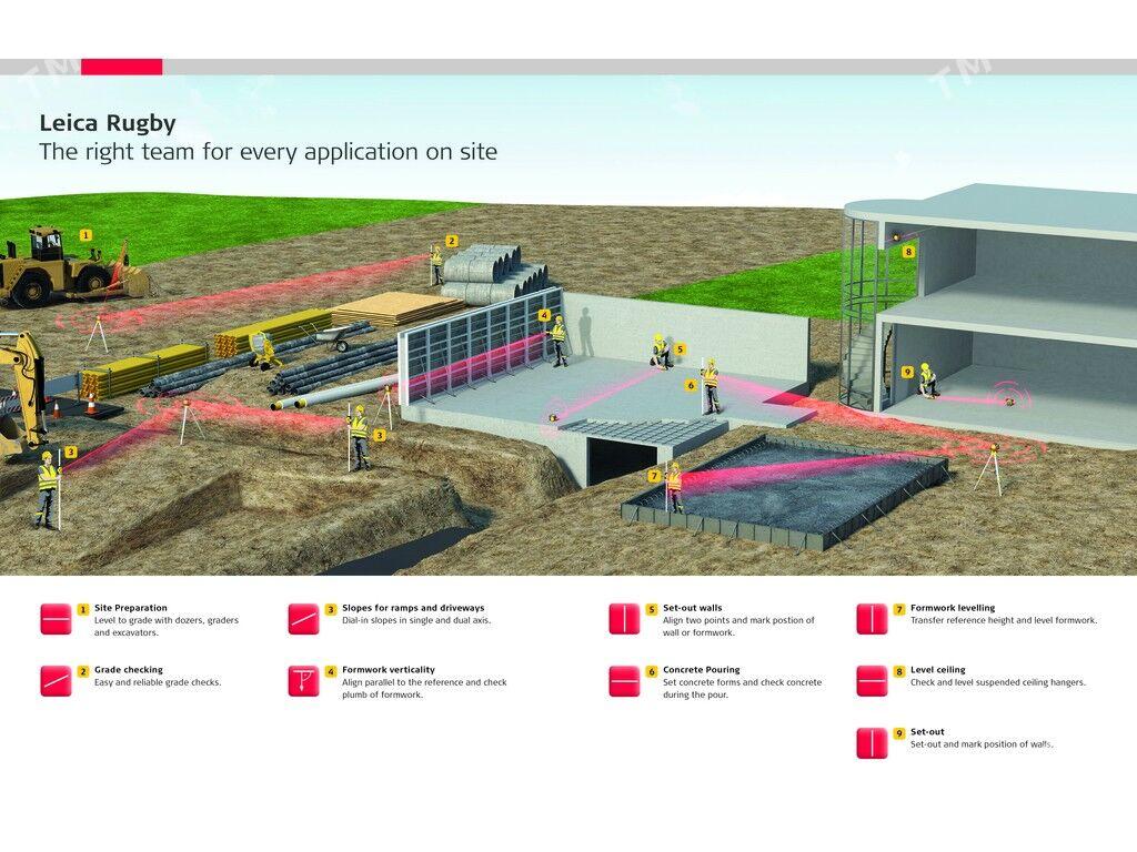 Leica Rugby 260Sg - Aşgabat - img 9