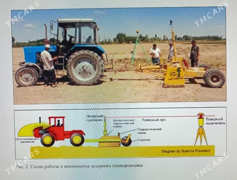 Leica Rugby 260Sg - Aşgabat - img 10