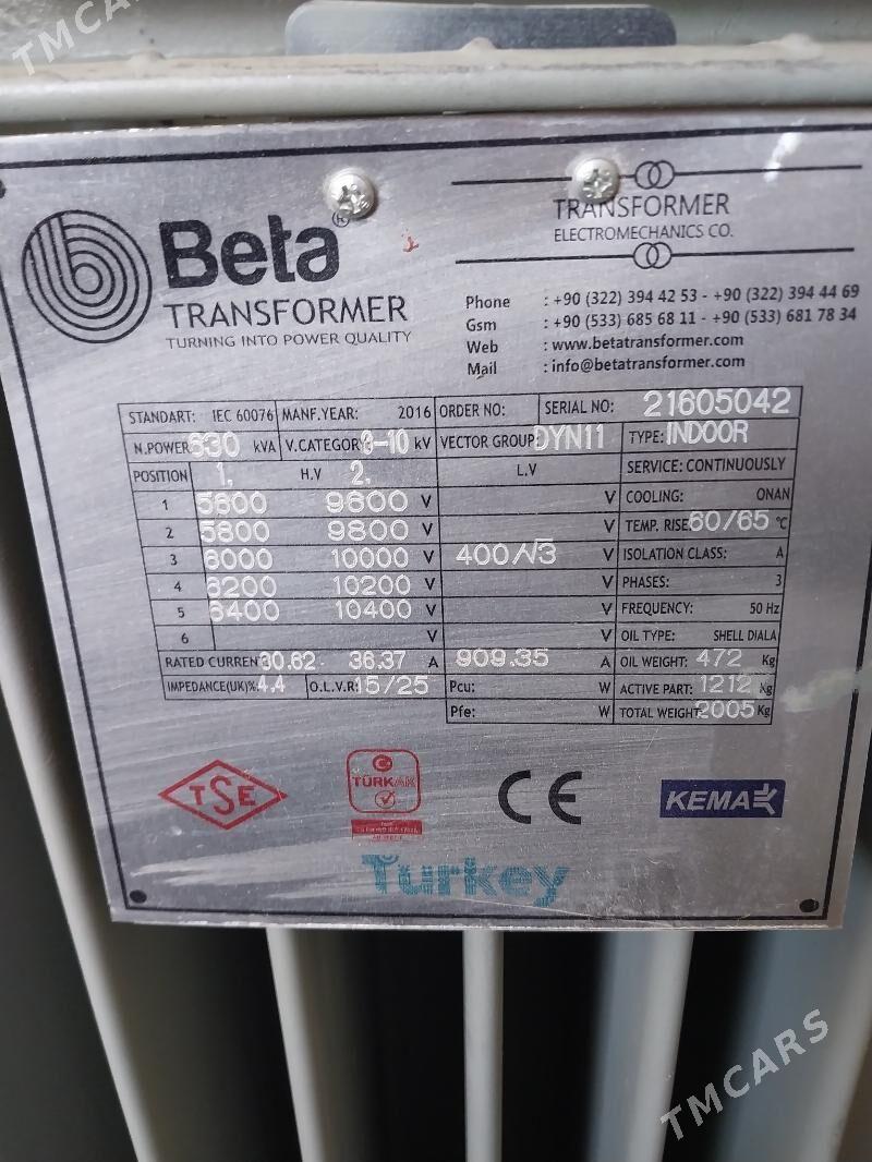transformator - Änew - img 9