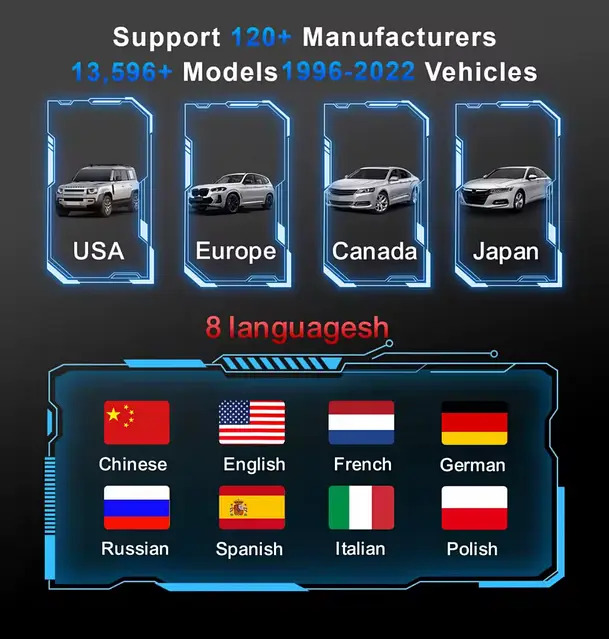 Konnwie Diagnostika Obd2 450 TMT - Hitrowka - img 3