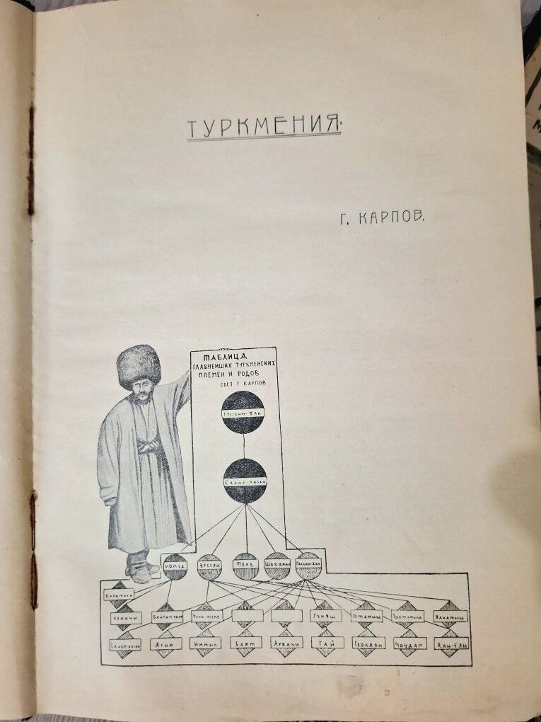 Книга Туркмения 1926 г. Книги - Aşgabat - img 2