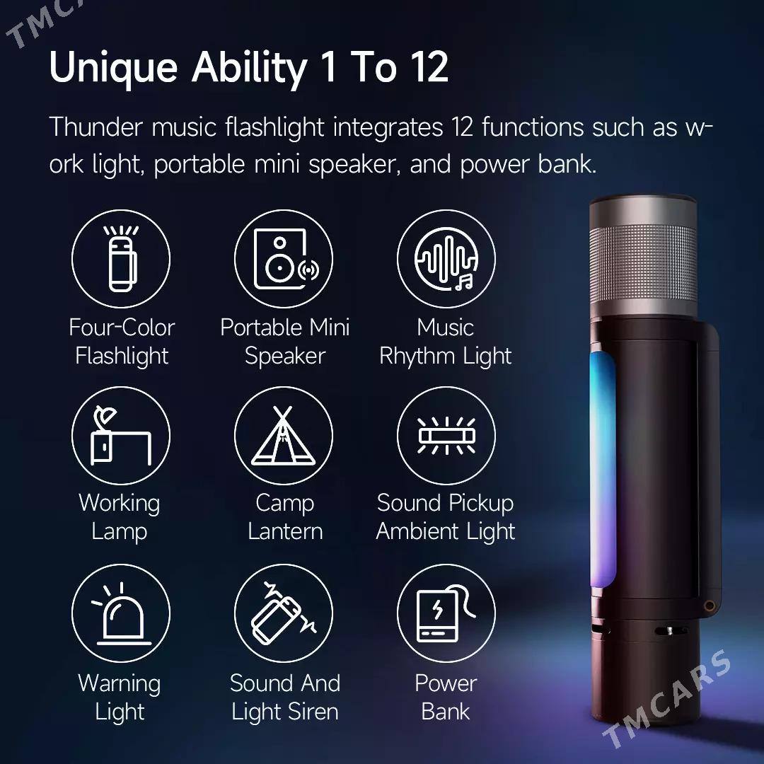 Xiaomi NexTool Natuo 12in1 - Aşgabat - img 5