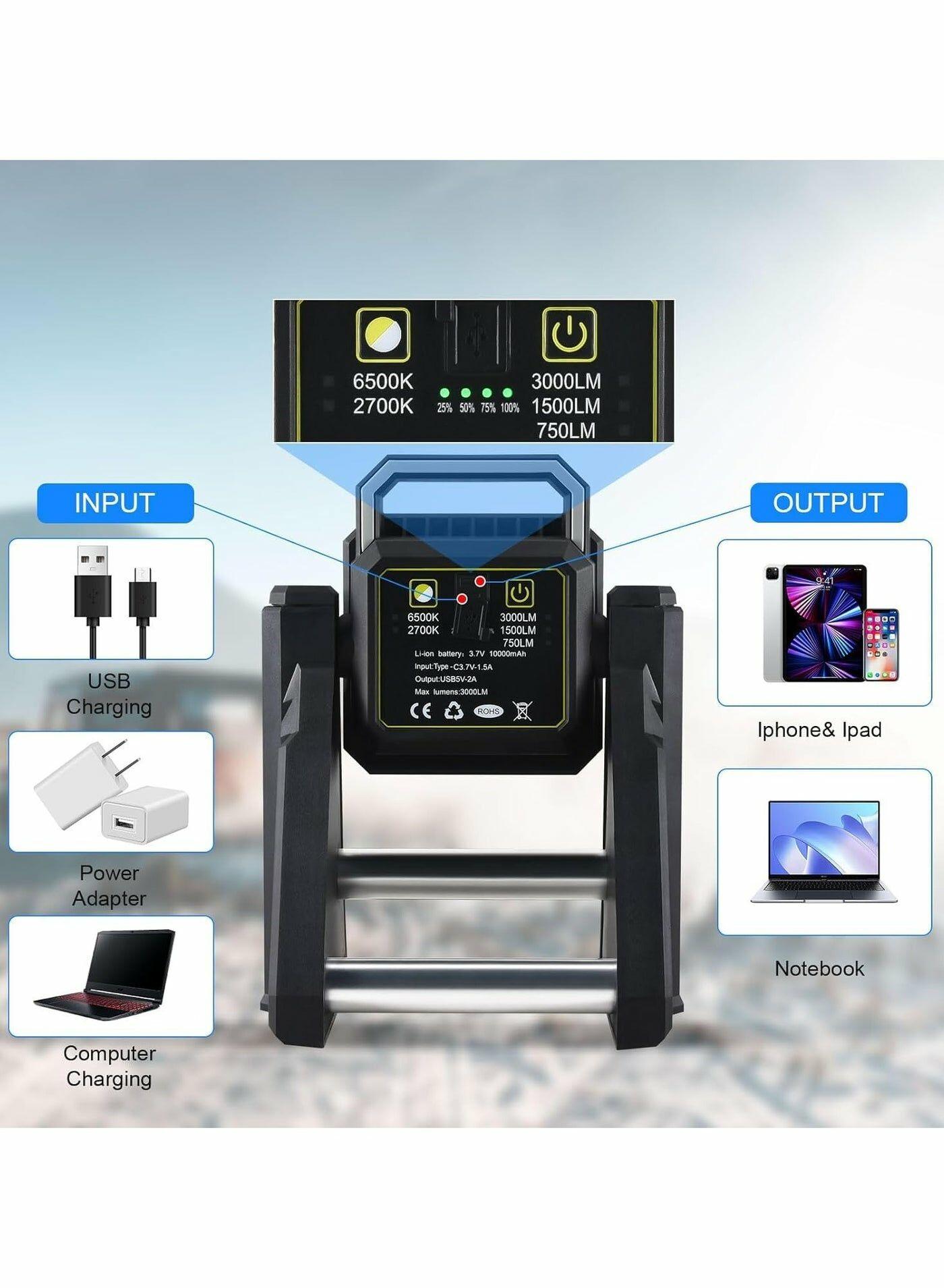 WORK LIGHT - Дашогуз - img 1