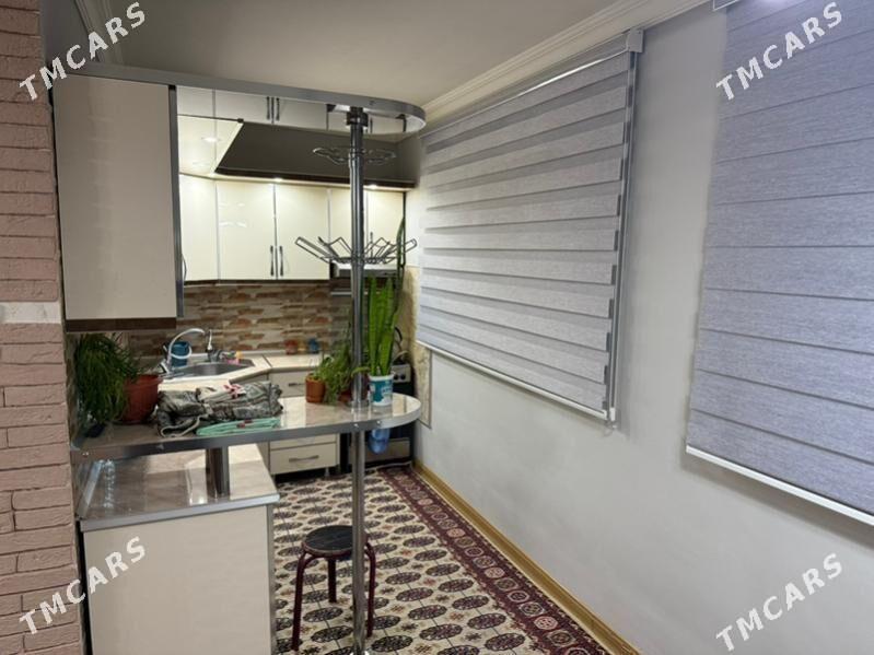 Arenda jay - 30 мкр - img 3