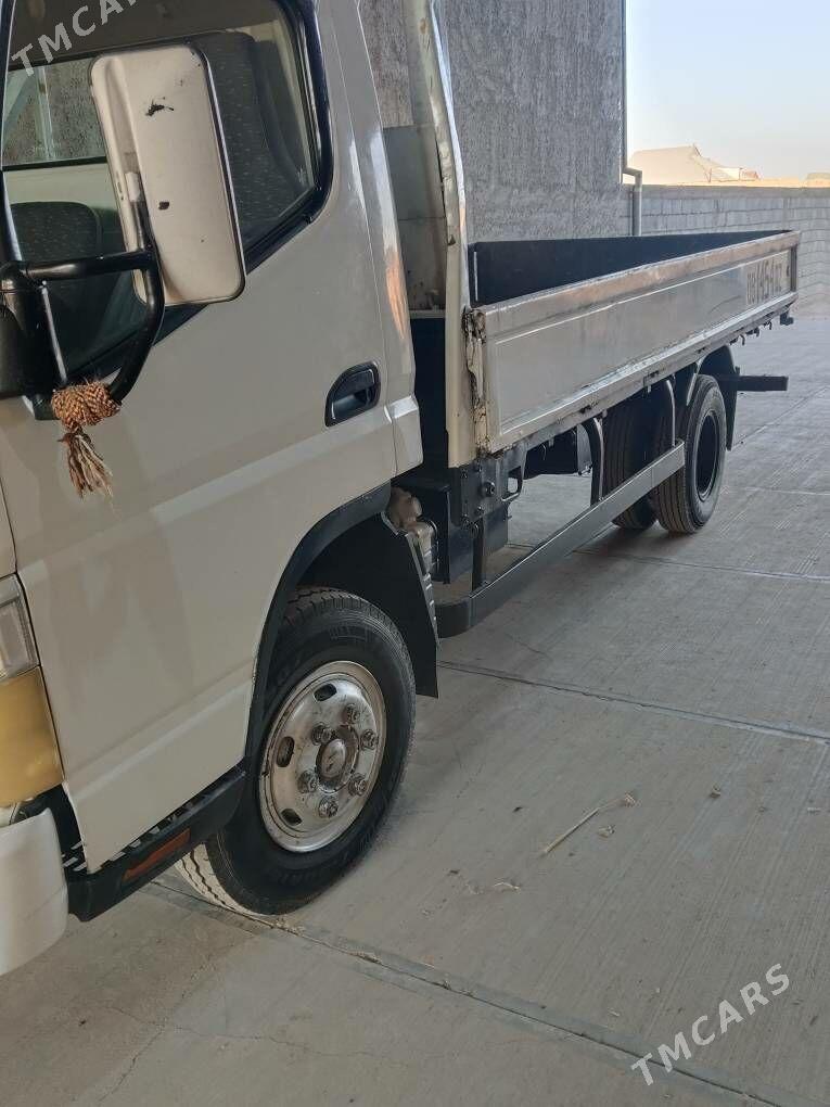 Mitsubishi Canter 2006 - 260 000 TMT - Акдепе - img 6