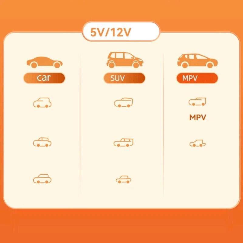 Podogrew Sidenya oturgyja 150 TMT - Ашхабад - img 5