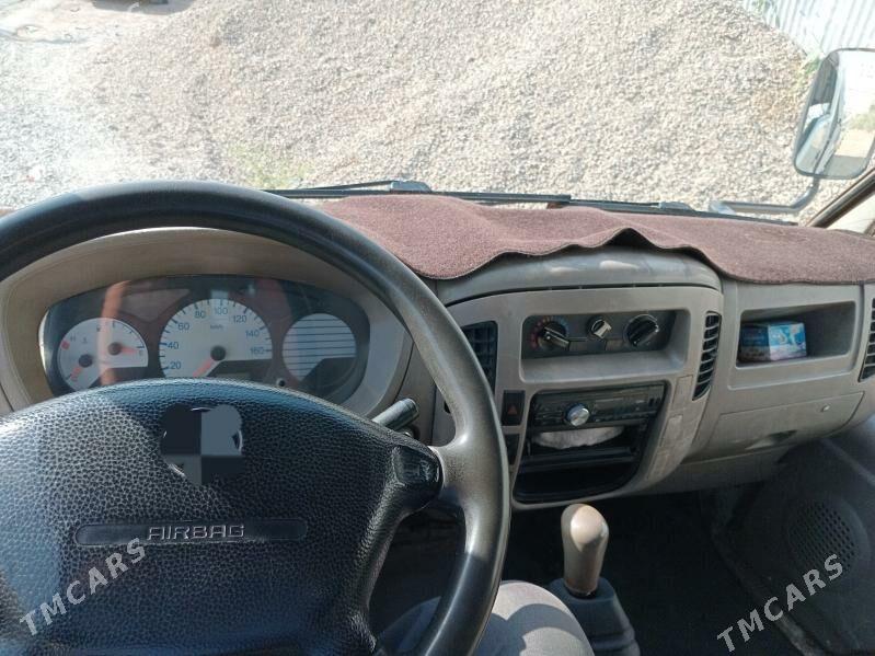 Forland H2 2010 - 81 000 TMT - Mary - img 4