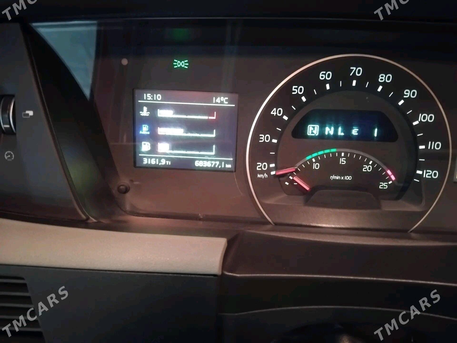 Volvo FH 420 2020 - 1 267 500 TMT - Mary - img 4