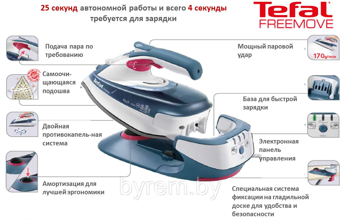 Tefal 9920 simsyz Utug - Aşgabat - img 1