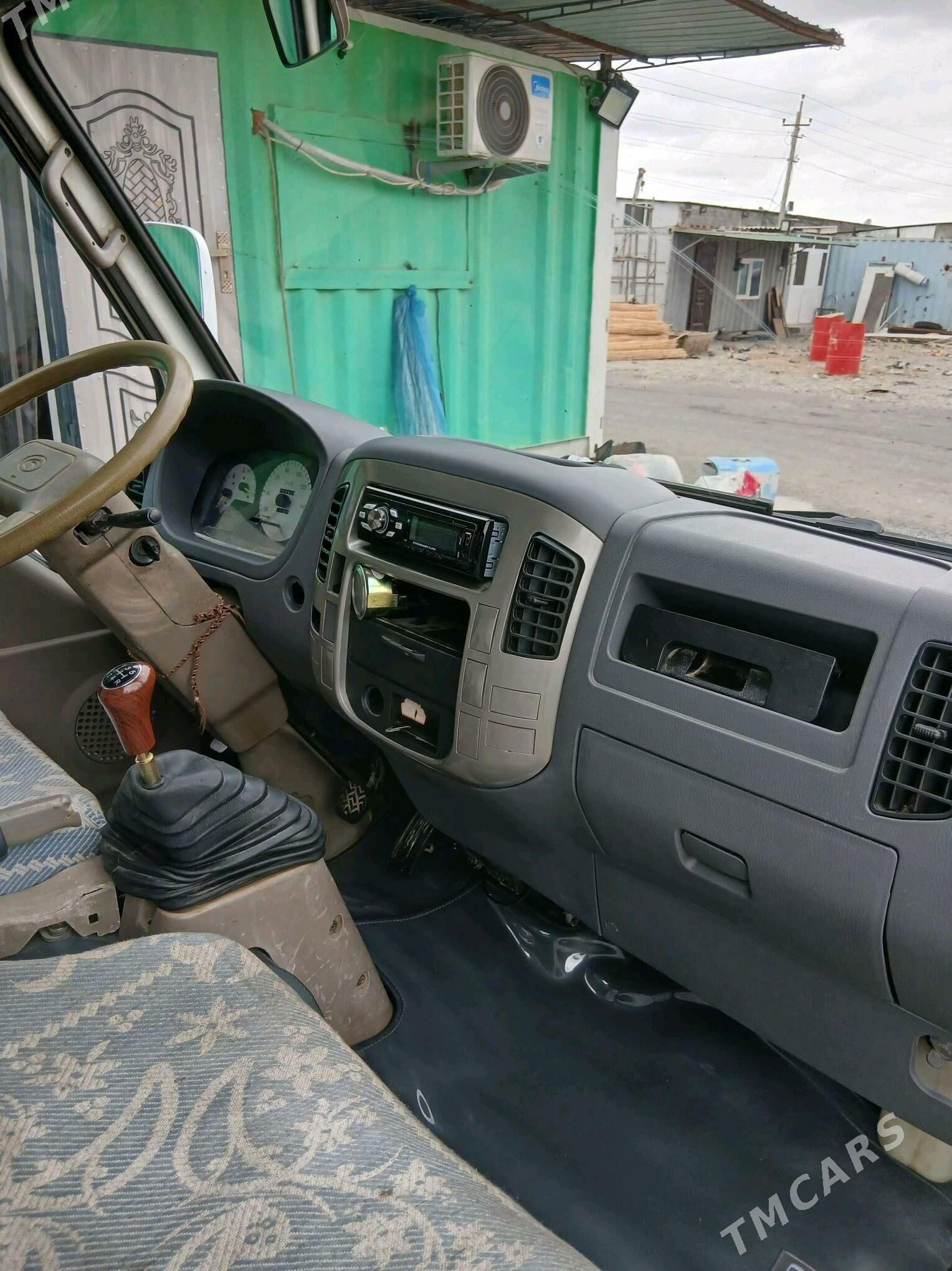 Forland H2 2008 - 100 000 TMT - Гороглы (Тагта) - img 1