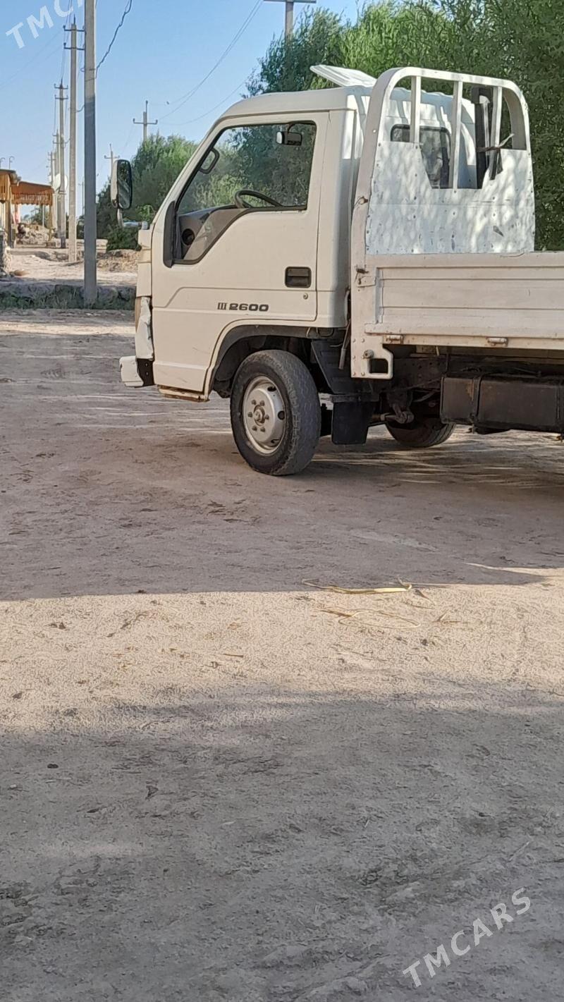 Forland H2 2008 - 75 000 TMT - Гурбансолтан Едже - img 2