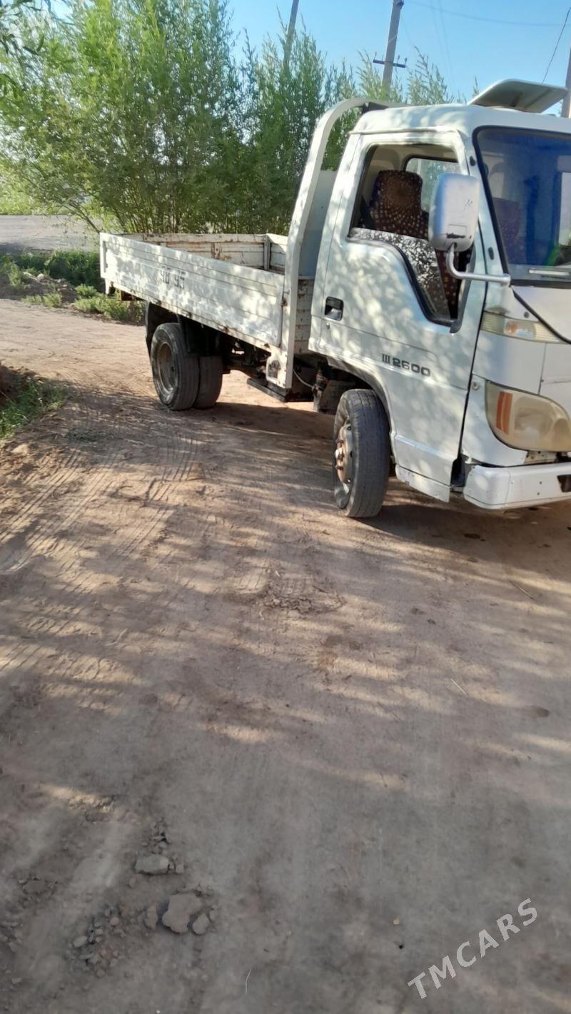 Forland H2 2008 - 75 000 TMT - Гурбансолтан Едже - img 1