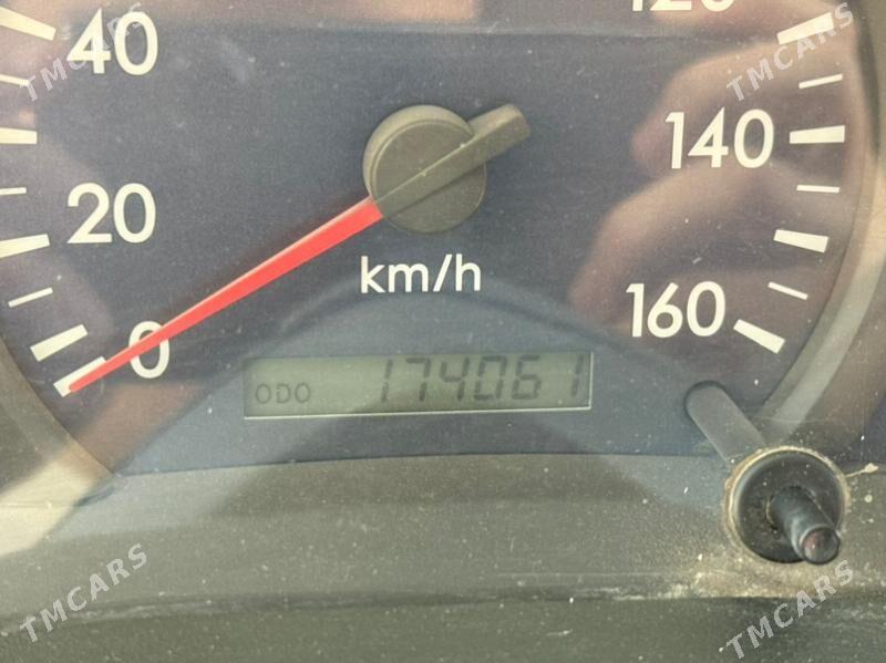 Mitsubishi Canter 2013 - 400 000 TMT - Байрамали - img 5