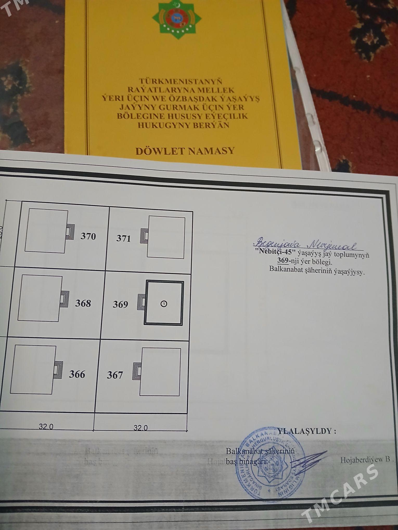 mellek jay yer - Балканабат - img 1