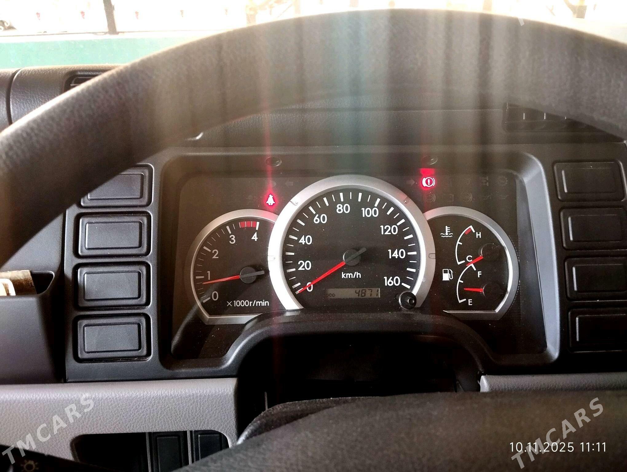 Mitsubishi Canter 2025 - 630 000 TMT - Достлук - img 9