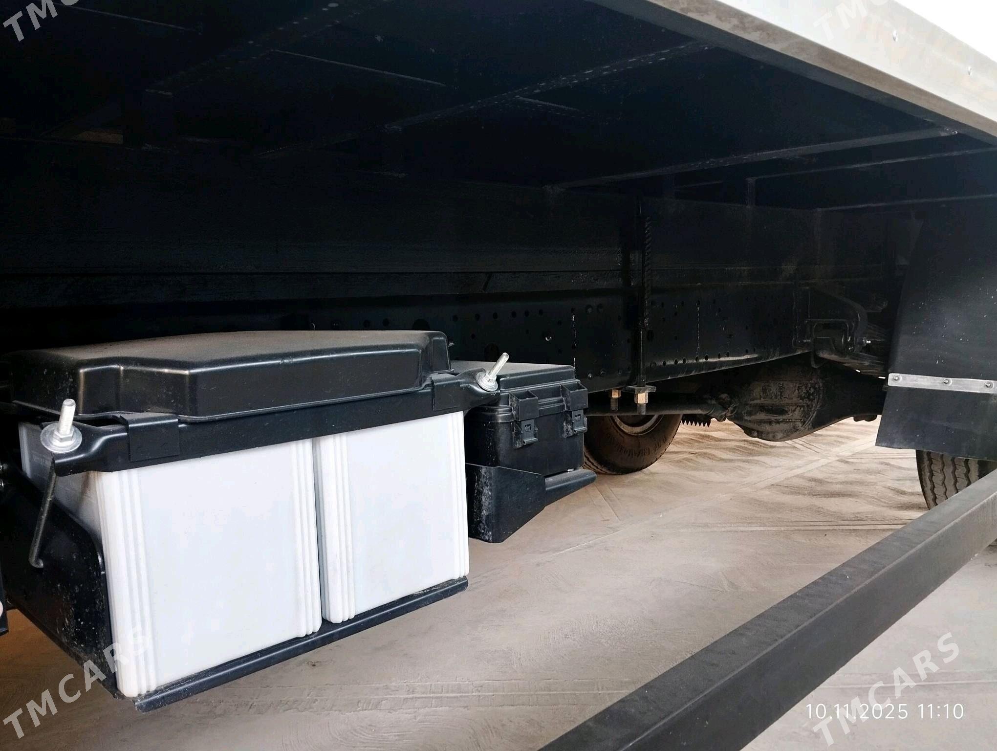 Mitsubishi Canter 2025 - 630 000 TMT - Достлук - img 7