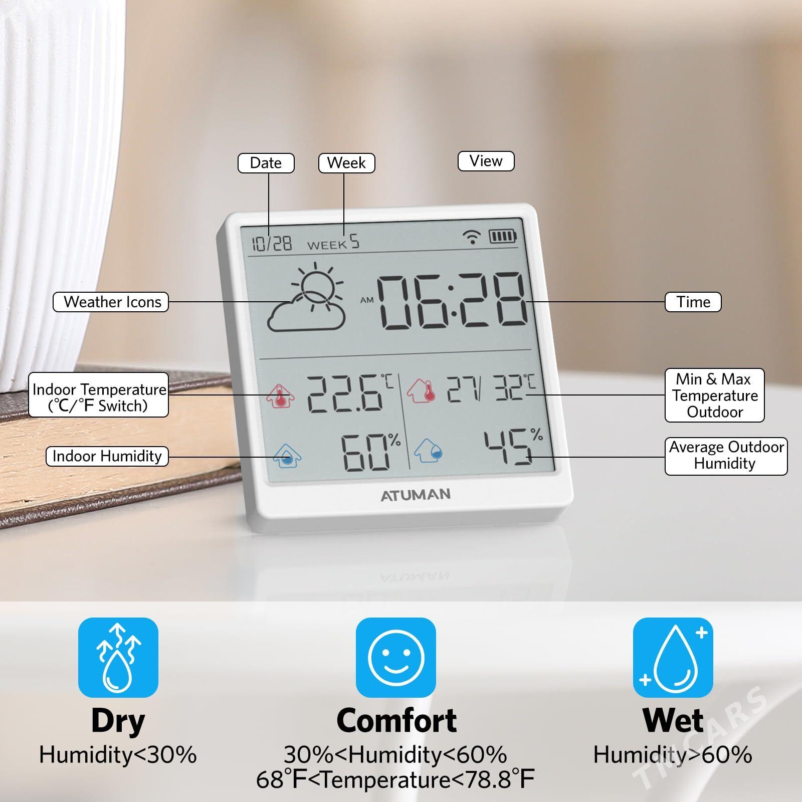 Xiaomi AtuMan Intelligent Temp - Ашхабад - img 4