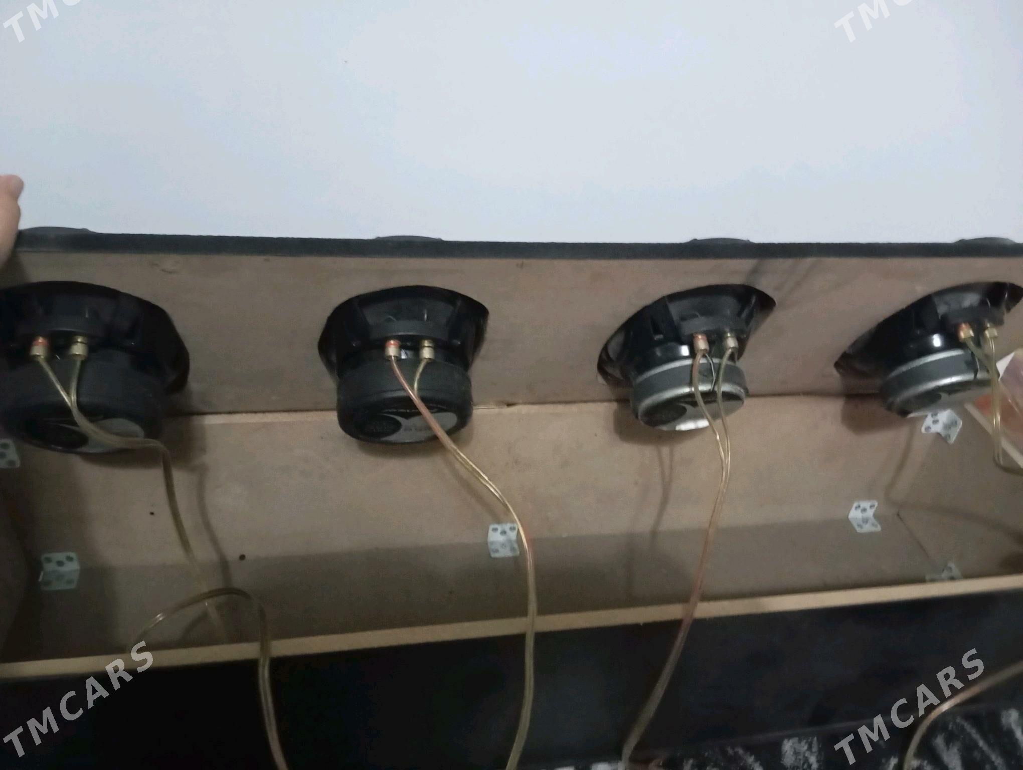 Aparatura - Гёкдепе - img 4