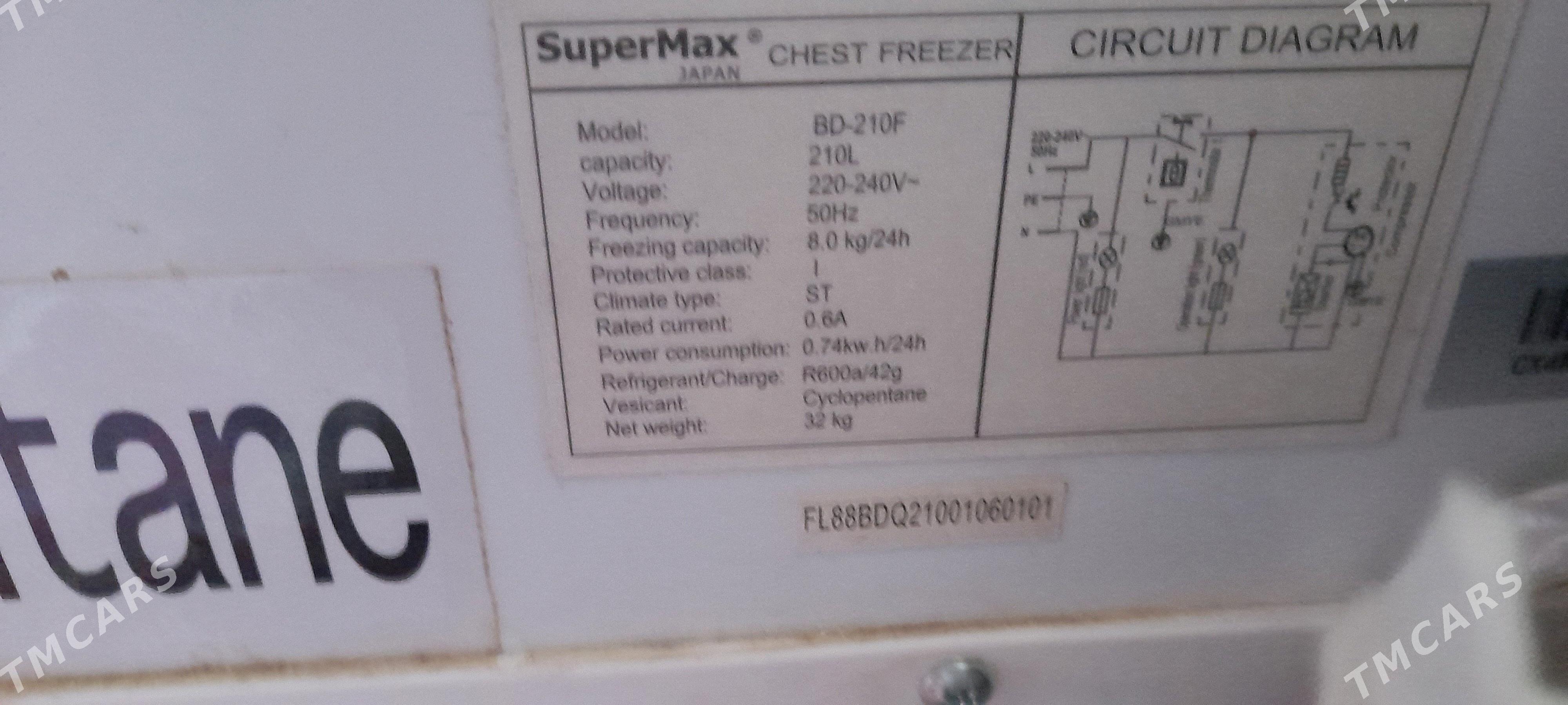 haladynlyk malazinlik - Кака - img 4