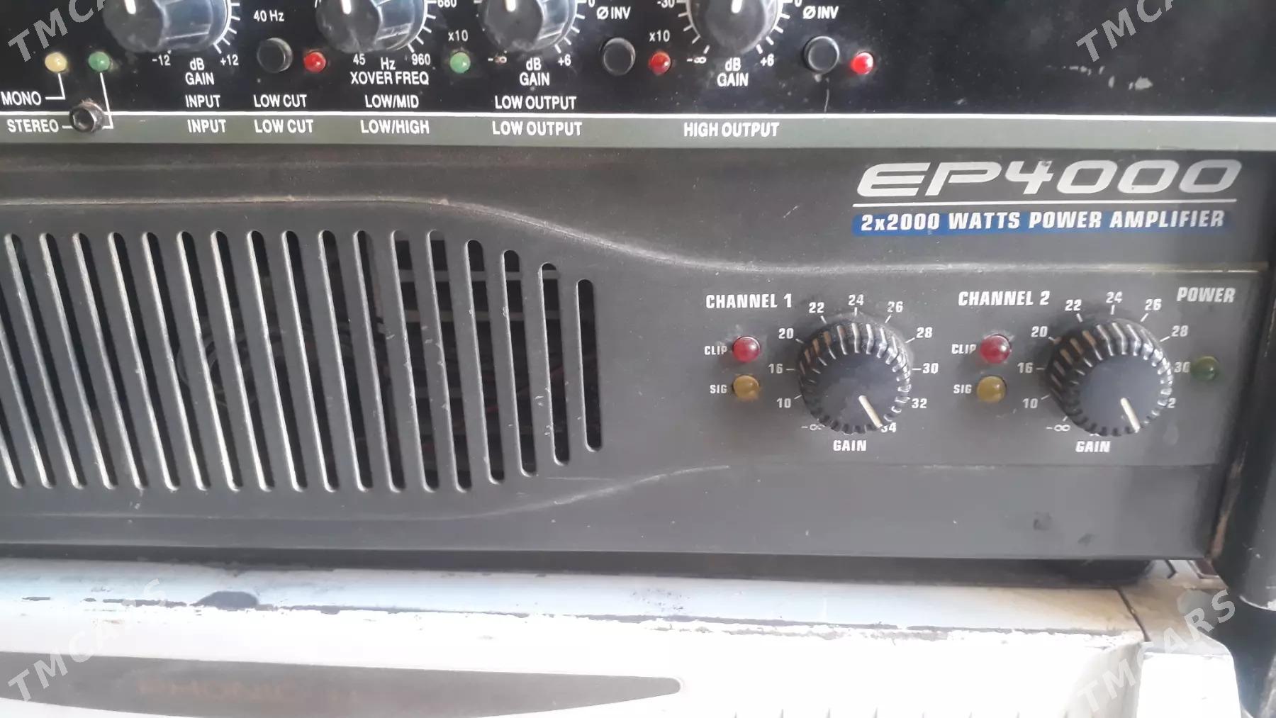 Toy aparat kanes - Векильбазар - img 2