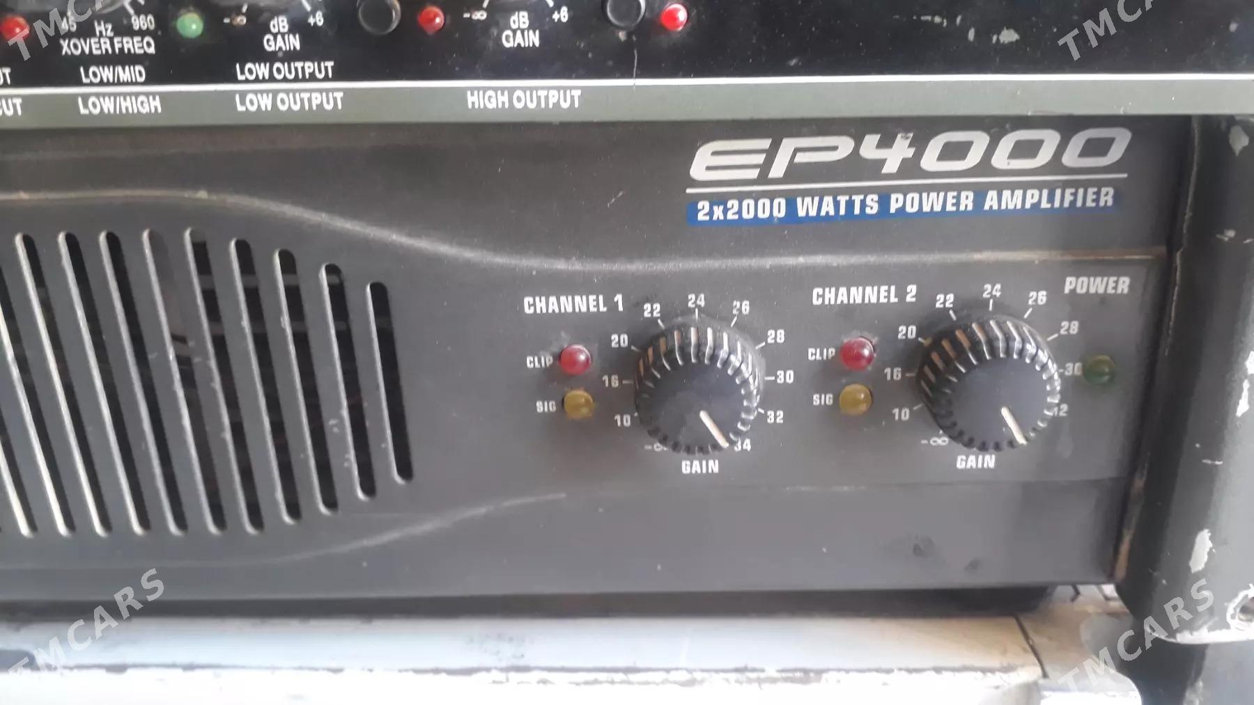 Toy aparat kanes - Векильбазар - img 5