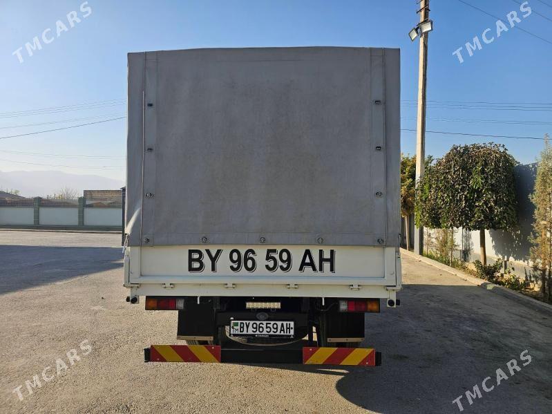 Mitsubishi Canter 2024 - 480 000 TMT - Гёкдепе - img 3