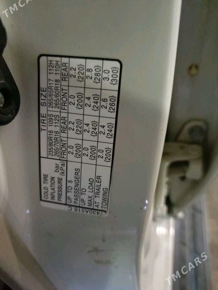 Mitsubishi Pajero 2017 - 300 000 TMT - Анев - img 3