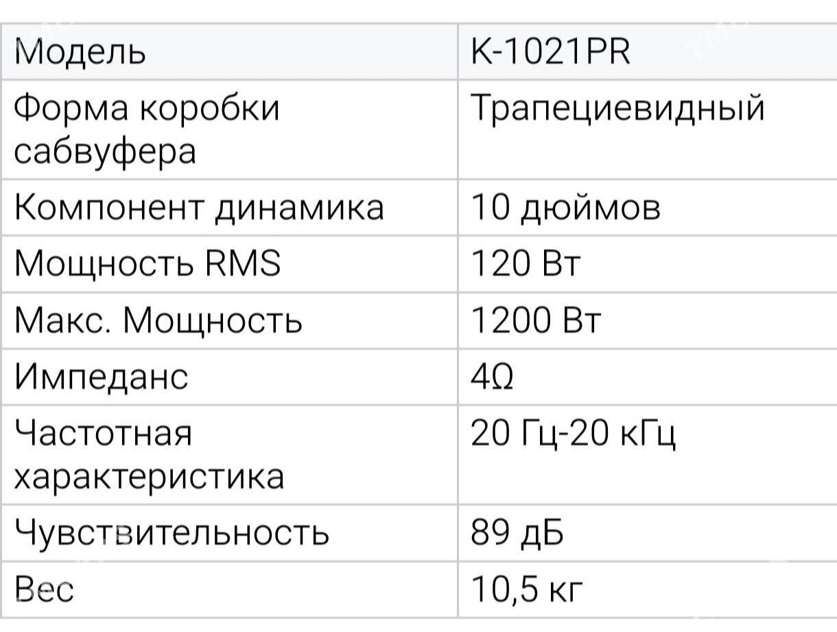 Sabeufer - Туркменбаши - img 2