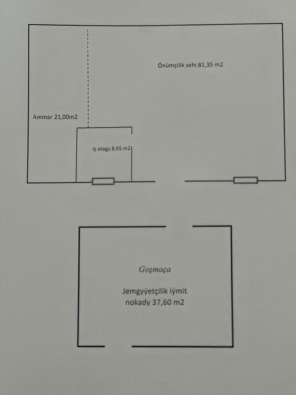 kanditerski magazyn - Aşgabat - img 3