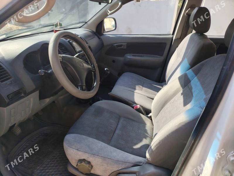 Toyota Hilux 2010 - 285 000 TMT - Kerki - img 10