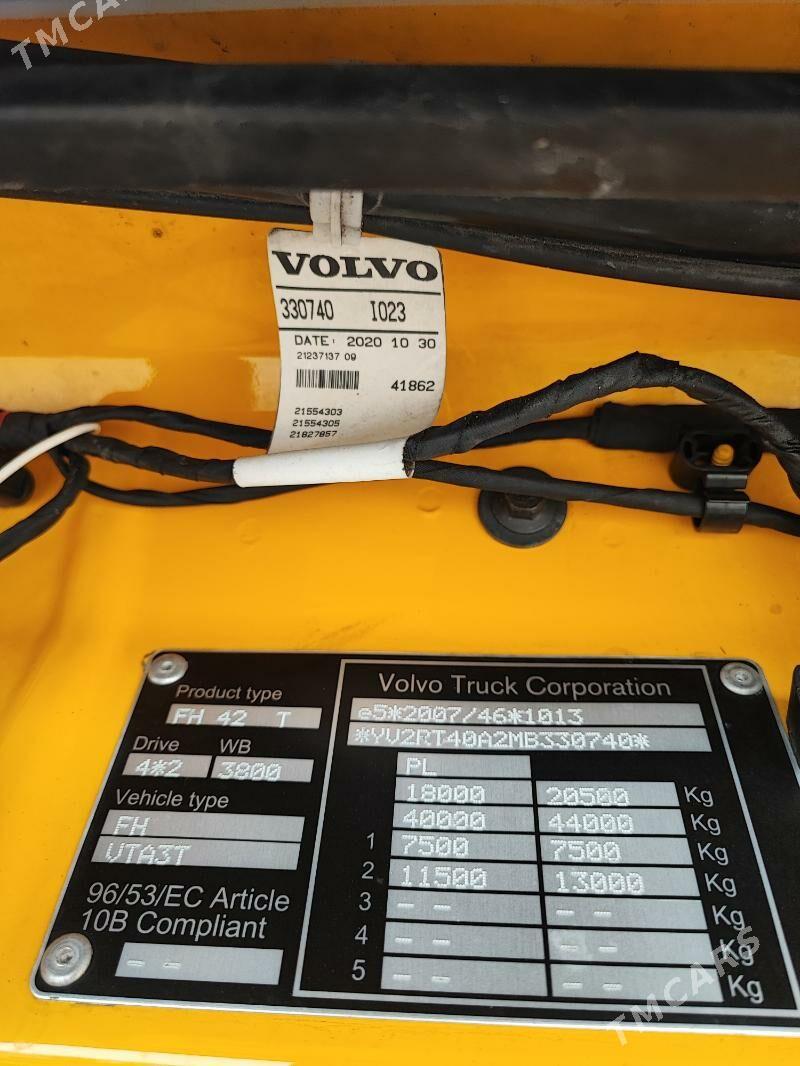 Volvo FH 500 2021 - 1 450 000 TMT - ул. Подвойского (Битарап Туркменистан шаёлы) - img 9