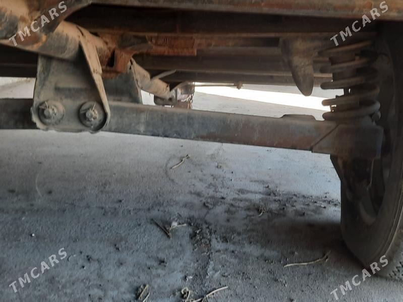 prisep - Гёкдепе - img 4