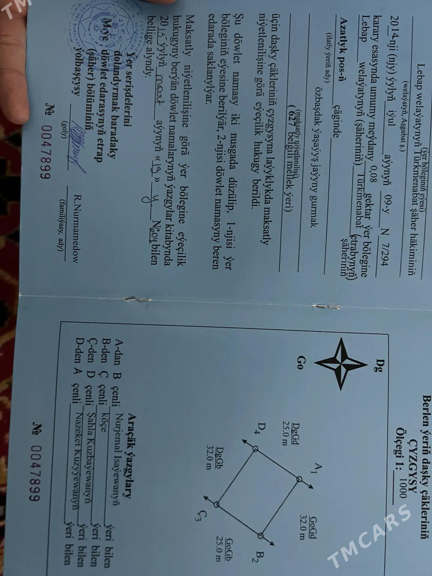 mellek Türkmenabat - Туркменабат - img 2