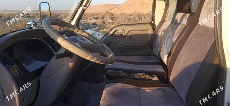 Forland H3 2015 - 139 000 TMT - Фарап - img 7