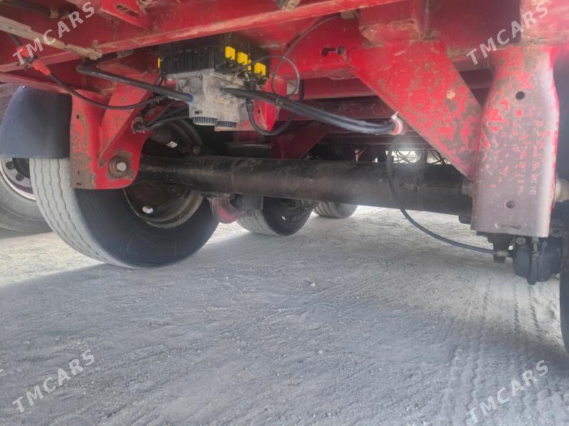 Kogel Euro Trailer 2005 - 320 000 TMT - Gumdag - img 5