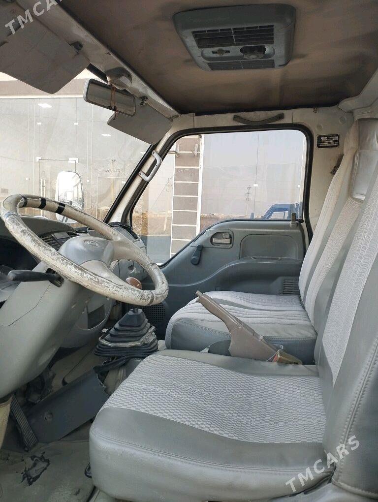 Forland H3 2013 - 125 000 TMT - Мары - img 5