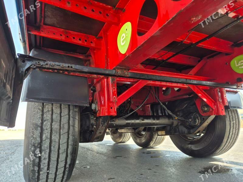 Kogel Cargo 2020 - 415 000 TMT - Aşgabat - img 5