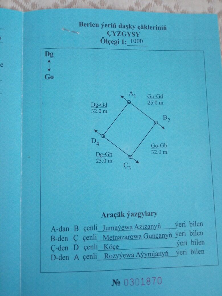 mellek yer - Türkmenabat - img 4