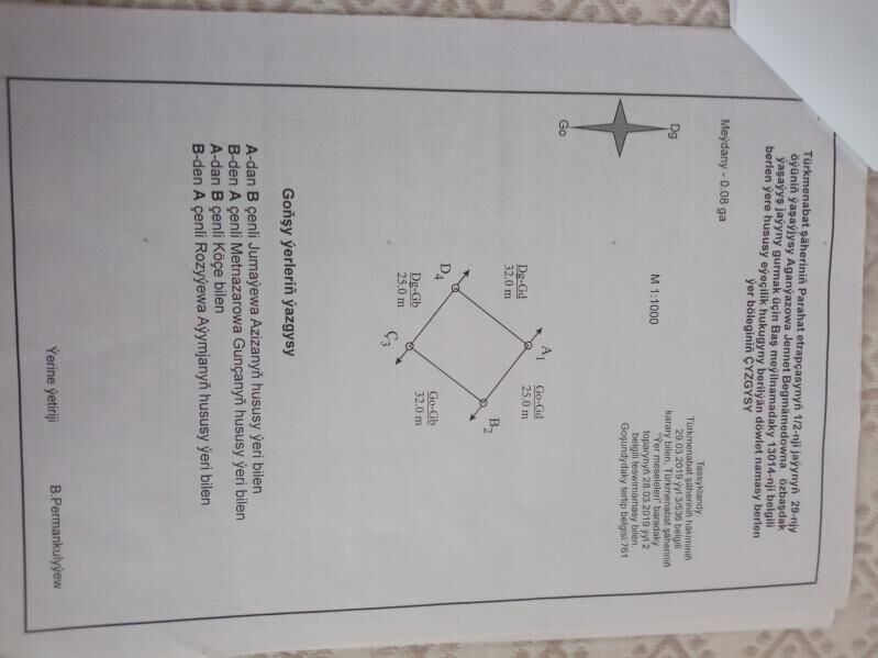 mellek yer - Türkmenabat - img 3